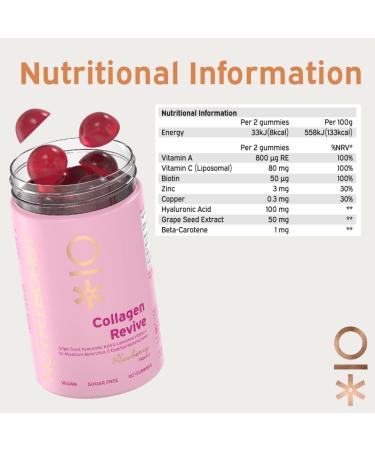 Nutriburst - Vegan Collagen Revive Gummies Multipack - Biotin (50 g) Hyaluronic Acid (100mg) + Vitamin C (80mg) - Support Natural Collagen Production Healthy Hair Nails & Bones - 3 Month Supply Collagen Booster - Biotin Hyaluronic Acid 60 count (Pack of 3 - Buy Online on GoSupps.com