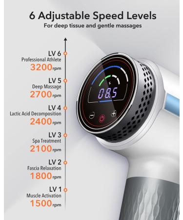 Deep Tissue Percussion Massage Gun for Athletes - Pain Relief with Brushless Motor & 6 Heads | White - Buy Online on GoSupps.com
