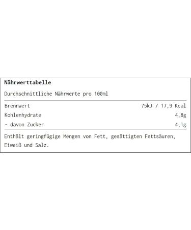 Buy Scoo Kombucha Montreal Citra - 12 Bottles 330ml | Organic Unpasteurized Kombucha Tea - International Shipping Available - Buy Online on GoSupps.com