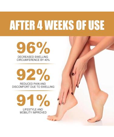 Skin Firming Oil Thigh Shaping Oil for Adults Leg Firming Slimming Product for Thighs Women Travel Shower Fitness After Workout Evening Relaxation - Buy Online on GoSupps.com