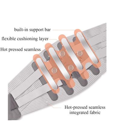 RKXKJ Back Support Belt - 360 Compression & 3D Support for Lower Back Pain Relief | Breathable & Body-Adapting Design - Buy Online on GoSupps.com