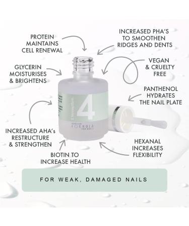 Protein Formula Nail Treatment 15ml - Strengthen, Repair and Hydrate Nails with Biotin AHAs Hexanal - Buy Online on GoSupps.com