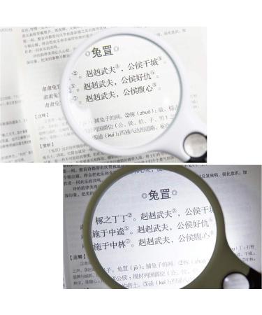 XENITE Glass High-Definition Glass with Lamp 20 Times Hand-held High-Power Children's Old Man Reading Maintenance Identification 10 Times Glass Volume 210 103 30mm OfficeProducts Magnifier - Buy Online on GoSupps.com