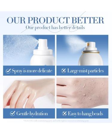 Ceramide Milk Hydrating Mist - Nourishing Anti-Aging Facial Spray | Hydrating & Soothing Toner with Hyaluronic Acid for All Skin Types - Buy Online on GoSupps.com