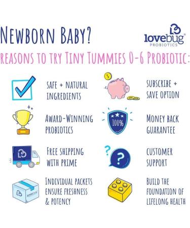 Lovebug USDA Organic Probiotic for Infants | Ages 0-6 Months | Colic, Reflux & Gas Relief | Sugar-Free Powder | Non-GMO & Vegan - Buy Online on GoSupps.com