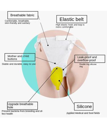 Male ICEMOB Urine Collector for Men and Women Wearable Urinal Bag Urinary Drainage Bag System 1000Ml Incontinence Devices for Home Camping Travel - Buy Online on GoSupps.com