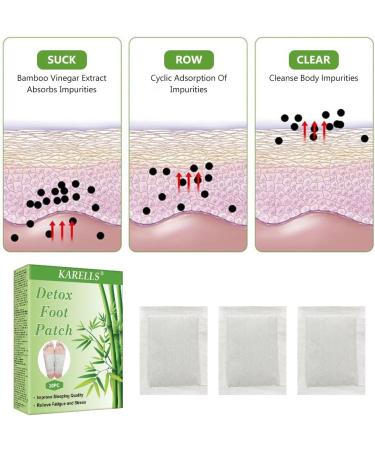 Segminismart Detox Foot Pads - 20PC Foot Care Plaster for Detoxification & Improved Sleep | Tiredness Relief & Healthy Feet - Buy Online on GoSupps.com