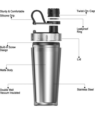 Isolated Stainless Steel Protein Shaker Bottle 590ml - Hot/Cold Dishwasher-Safe Leak-Proof BPA-Free - Silver & Black - Buy Online on GoSupps.com