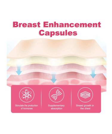 10pcs Breast Health Estrogen Balance Capsules | Menstrual Regulation & Menopause Relief - Buy Online on GoSupps.com