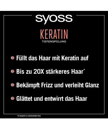 Buy SYOSS Deep Conditioner with Keratin - Pack of 6 (250 ML Each) | International Shipping Available - Buy Online on GoSupps.com