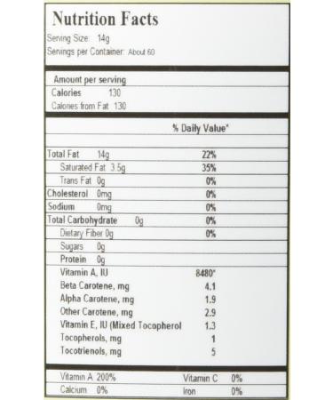 Juka's Red Palm Oil - 100% Organic & Natural from Africa - 33.8 fl oz - Buy Online on GoSupps.com