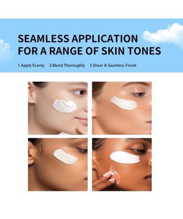 2 Pcs Centella Sunscreen SPF 50 Natural Centella Water-Fit Sun Serum Nourishing Skin Long-Lasting Protection and UV Defense. - Buy Online on GoSupps.com