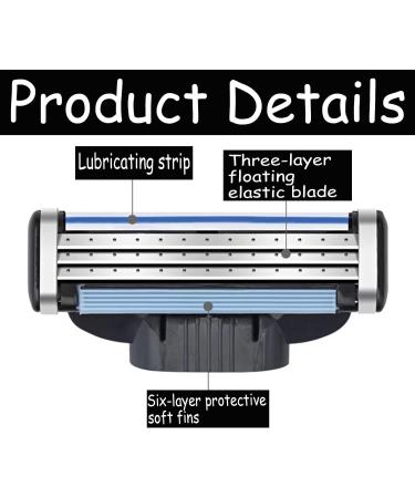 20 Replacement Blades for Men's Wet Razors | High-Quality Refill for 3-Blade Systems | Perfect for Barbers & Beard Care - Buy Online on GoSupps.com