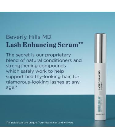 Lash Enhancing Serum - Naturally Lengthen & Boost Eyelashes | Fuller Lashes Growth Formula | Supports Healthy Keratin Production - Buy Online on GoSupps.com