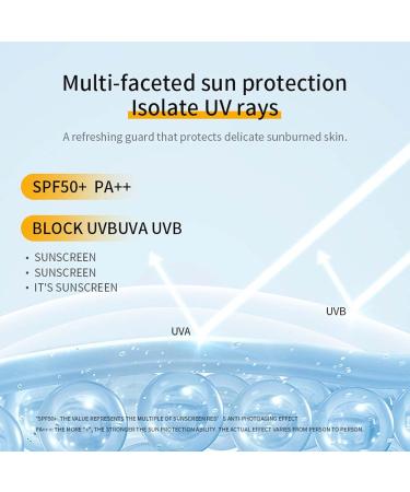  BAInuai Pack of 50 mini tubes of travel-size sunscreen waterproof sun protection with UVA/UVB protection SPF 50+ (3) - Buy Online on GoSupps.com