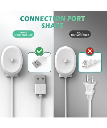Electric Toothbrush USB Charger for Oral-B Models 1000 3000 3757 6500 | Portable Inductive Charging Base Replacement for Travel - Buy Online on GoSupps.com