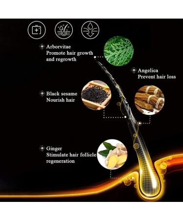 20ml Hair Growth Serum Hair Regrowth Spray Hair Growth Accelerator Wild Growth Hair Ginger Oil for Hair Loss Treatments Men Hair Growt Products - Buy Online on GoSupps.com