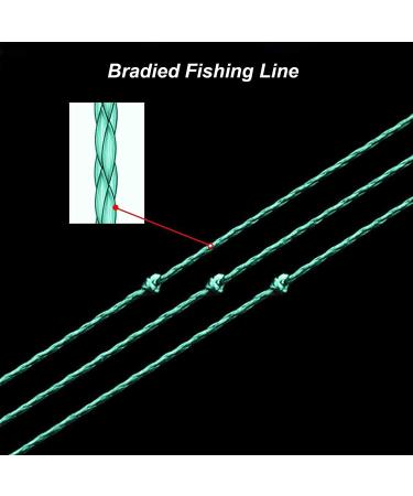Mounchain 8 Strands Braided Fishing Line | 30LB, 328Yds Dark Green | Abrasion Resistant & Super Strong PE Fishing Line - Available in 300M/500M/1000M - Buy Online on GoSupps.com