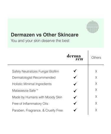 Dermazen Calming Seborrheic Serum - Dermatologist Recommended for Hair, Face, and Body - 4.8 Fl Oz - Buy Online on GoSupps.com