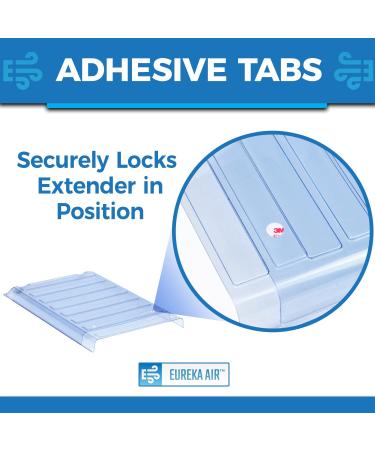 Eureka Air Under Furniture Magnetic Vent Extender - 1.5mm Thick, Fits 10 & 12 Floor Registers, Extends up to 33 - Heavy Duty 1 Pack - Buy Online on GoSupps.com