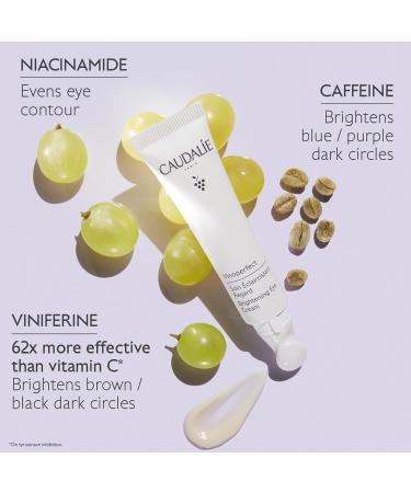 Caudalie Vinoperfect Dark Circle Brightening Eye Cream with Niacinamide - 15ml - Buy Online on GoSupps.com