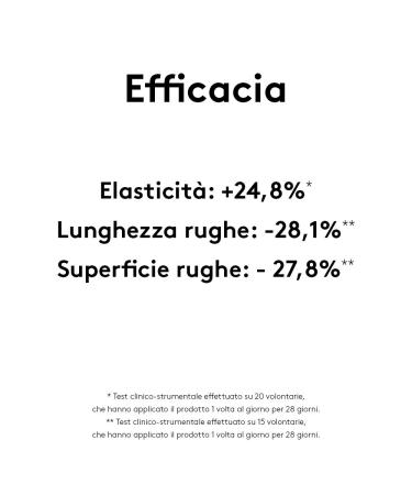 KORFF 3D Sculpt Anti-Wrinkle Cream for Face & Neck - Anti-Aging Firming Nourishing 50ml - International Shipping Available - Buy Online on GoSupps.com