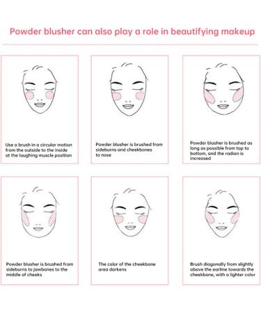  TianWlio cream blush natural looking blush blush air cushion cheek blush makeup loose powder blush blush 5g long lasting - Buy Online on GoSupps.com