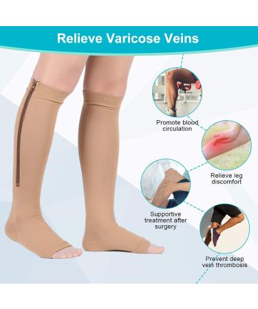 Buy Compression Stockings for Varicose Veins | Toe-Free Support Stockings with Zip - S/M Skin Size - Buy Online on GoSupps.com