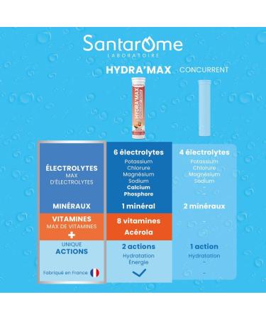 Santarome Bio - Hydra'max - Booster d'hydration et d' nergie - Optimise l'hydratation - Riche en lectrolytes - Go t Fruit de la Passion - 20 pastilles effervescentes - France - Buy Online on GoSupps.com