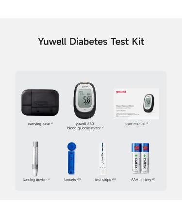 Yuwell 660 Blood Sugar Measuring Device Set - Includes 50 Test Strips & 50 Lancets | Ideal for Home Diabetes Monitoring - Buy Online on GoSupps.com
