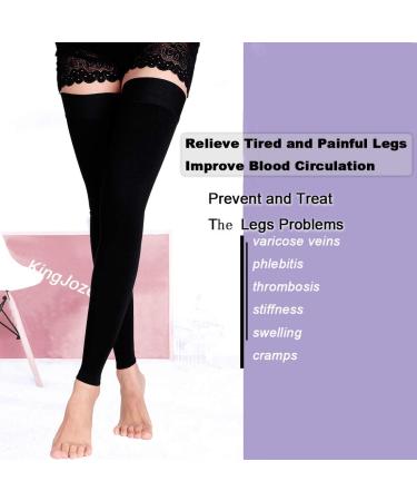 Buy Medical Compression Tights for Varicose Veins | 20-30 mmHg Gradient Pressure | Opaque Black | Edema Relief - Size S (Single Pack) - International Shipping - Buy Online on GoSupps.com