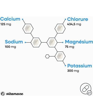 Comprim s d' lectrolytes 1.034 mg avec magn sium potassium calcium et sodium pour l' quilibre lectrolytique & la fonction musculaire 180 comprim s v g taliens complexe d' lectrolytes pour 6 mois lectrolytes - 180 Comprim s - Buy Online on GoSupps.com