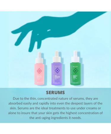 Serious Skincare Absolutes Moisture Multiplier Facial Serum - Hydration Intensifier with 4D Hyaluronic Acids for Plumpness - 1 oz - International Shipping Available - Buy Online on GoSupps.com