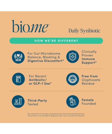 Synbiotic 3-in-1 Prebiotics Probiotics & Postbiotics for Digestive Health Gut Health Immune Support & Bloating Relief for Men & Women - 50 Billion CFU Per Serving - Vegan 60 Capsules (30 Servings) - Buy Online on GoSupps.com