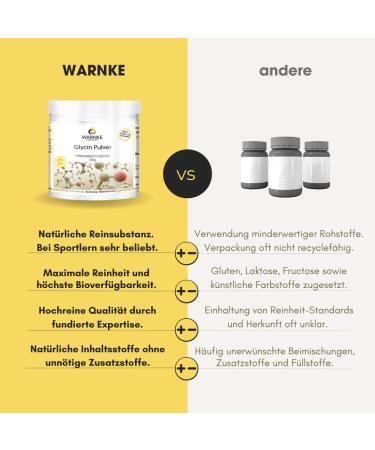 Glycine Powder 500g - 100% Pure Vegan Amino Acid | Warnke Vitalstoffe - Premium German Pharmacy Quality - Buy Online on GoSupps.com