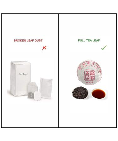 Yan Hou Tang 10-Year-Old Yunnan Puerh Tea | 100g Tuo Cha | Detox & Weight Loss | US FDA SGS Verified | Perfect Chinese Tea Gift - Buy Online on GoSupps.com