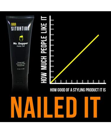 Mr. Dapper Matte Hair Gel | Strong Hold for Men | Alcohol-Free Styling Gel | 6FL OZ - Buy Online on GoSupps.com