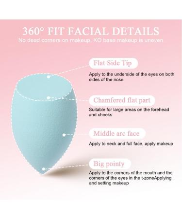 AUAUY Makeup Sponges Blender Set Professional Beauty Sponge Foundation Blending Beauty Sponge Multi-colored Makeup Sponges for Cream Liquid and Powder 4 Pcs with Coffee Cup Package 4pcs with Coffee Mug - Buy Online on GoSupps.com