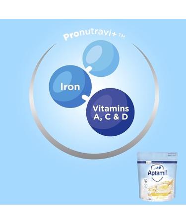 Aptamil Creamed Banana Porridge Baby Food Cereal 4-6+ Months 125g (Pack of 5) - Buy Online on GoSupps.com