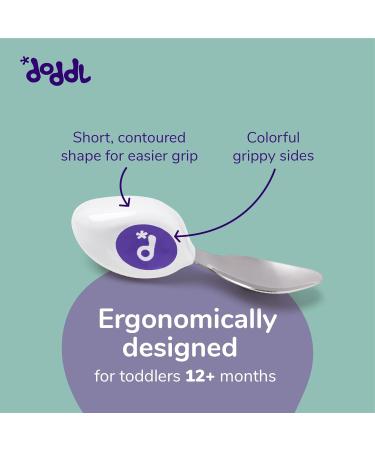 Doddl Toddler Self Feeding Cutlery Set | Spoon and Fork for Kids 12m+ (Aqua) - Buy Online on GoSupps.com