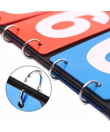 2-Pack Portable Sports Scoreboard for Basketball, Volleyball, Tennis - Outdoor Match Score Keepers - Buy Online on GoSupps.com