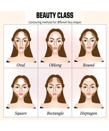 Upgrade Contour Stick 2 in 1 Double-Ended Concealer Highlighter Stick Professional Cream Bronzer Contour Stick Longlasting Face Body Contour Makeup (#01 Ivory+dark brown) - Buy Online on GoSupps.com