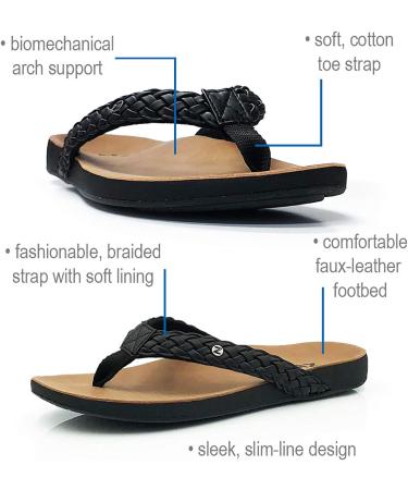 Footlogics Zullaz Xanthe Orthotic Flip Flops - Pewter, Size 8 | Stylish & Elegant Women's Sandals with Arch Support - Buy Online on GoSupps.com