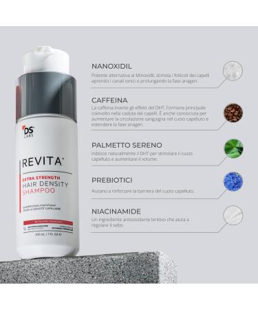 DS Laboratories Revita Extra Strength Shampoo - Anti-Hair Loss & DHT Blocker for Men & Women | Biotin Hair Growth Solution - Buy Online on GoSupps.com