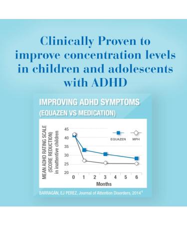 New Nordic EQUAZEN Chews | Improves Concentration in Kids with ADHD | Chewable Softgels with Natural Omega 3 & 6 Fish Oils | For Children Adolescents and Teens | 180 Count (Pack of 3) - Buy Online on GoSupps.com