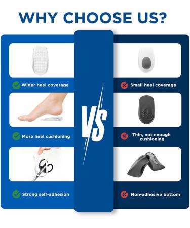 Heel Cushions for Pain Relief | Gel Inserts for Achilles Tendonitis & Heel Spurs - Support & Cushioning for Men & Women (Clear Large - Buy Online on GoSupps.com
