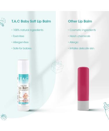 Baby Coconut & Honey Lip Balm | Buttery Soft & Pink Lips | Cocoa Butter Vitamin E Shea Butter | Unisex | All Skin Types | 5gm - Buy Online on GoSupps.com