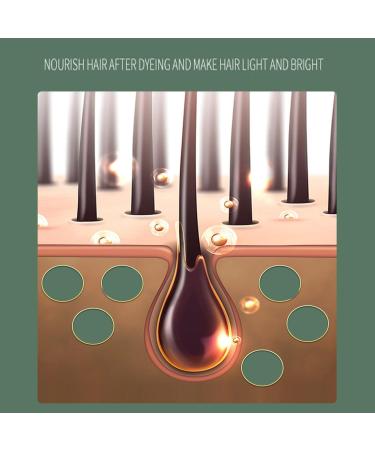 2 in 1 Floral Hair Dye with Comb Plant-Based Comb Hair Dye Fruit Essence Hair Dyeing Comb Plant Bubble Hair Dye Shampoo (Claret) - Buy Online on GoSupps.com