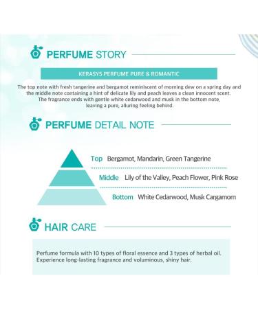 Aekyung Kerasys Pure & Charming Perfumed Rinse - Shop Premium Hair Care Internationally - Buy Online on GoSupps.com