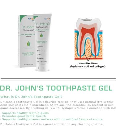 Hyalogic Dr. Johns Toothpaste Gel 0.19 Ounce (2 Pack) 0.38 Ounce (Pack of 1) - Buy Online on GoSupps.com